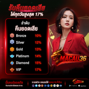 macau36